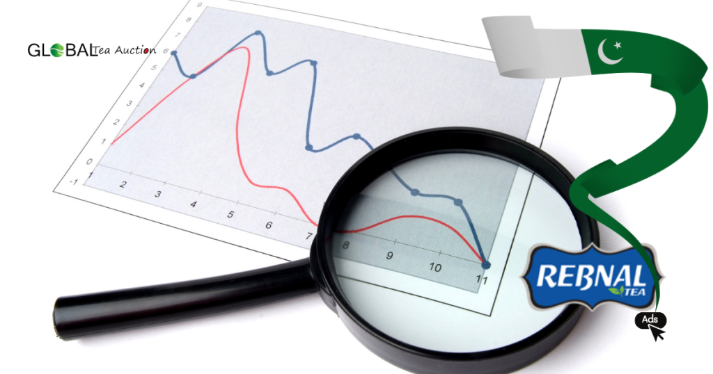 Analyzing the tea market in Pakistan