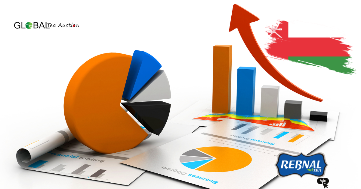 Future Prospects for the Tea Business in Oman