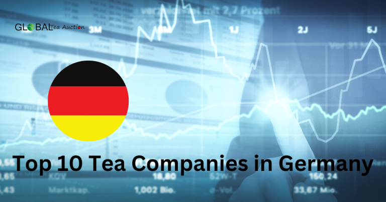 Top 10 Tea Brand in Germany